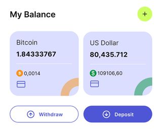 Meridian Waardex automated trading solution dashboard overview